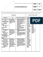 Malla curricular matemáticas 2021