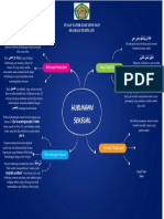 Mind Map Template 09