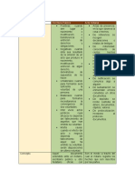 Escritura Pública Acta Notarial