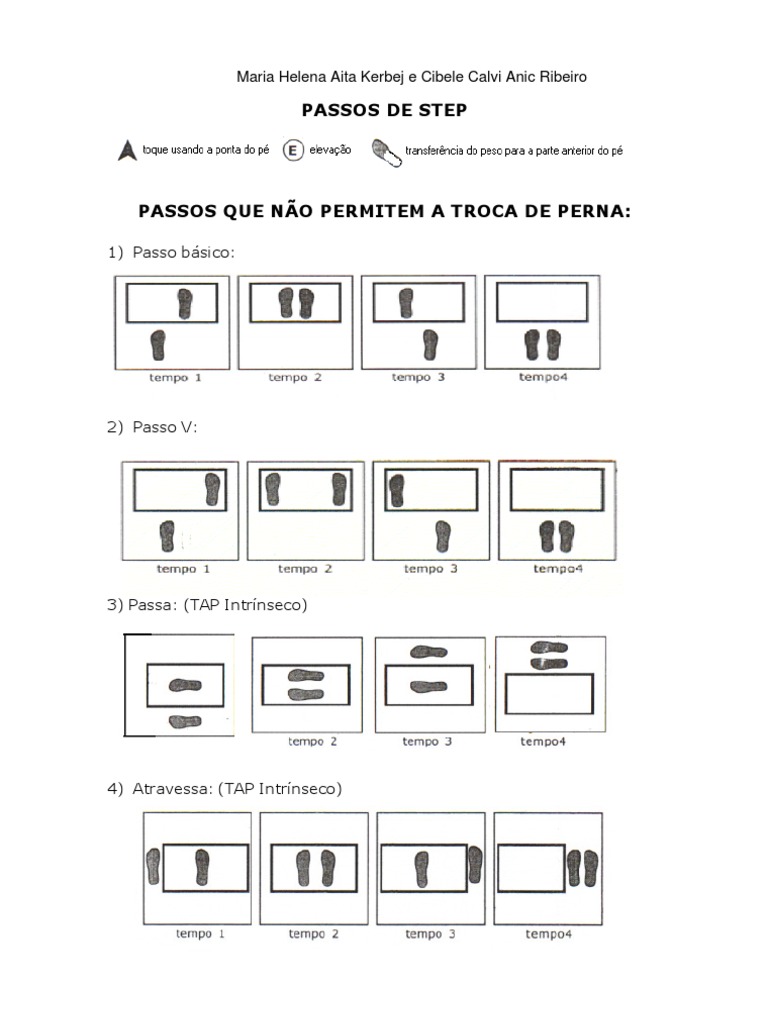 Passos Básicos de Step para Iniciantes | PDF