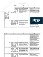 Analisis Keterkaitan KI Dan KD KELAS 9