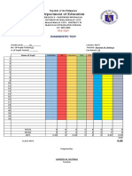 g10 Pretest Posttest 2022 2023