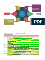 Atp - Informatika