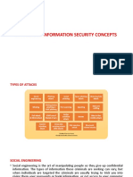 Imp Security Concepts - 2
