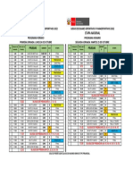 Programa Horario Atletismo Etapa Nacional