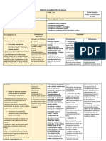 Planificacion de Unidad de 3ro Secundaria - Ciencias Sociales