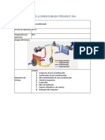 Sistema aire acondicionado Peugeot 206