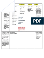 Tratamiento de Quistes y Tumores