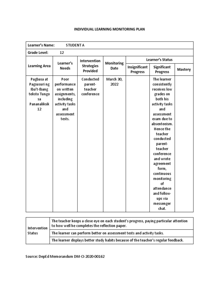 Individual Learning Monitoring Plan Template PDF Educational
