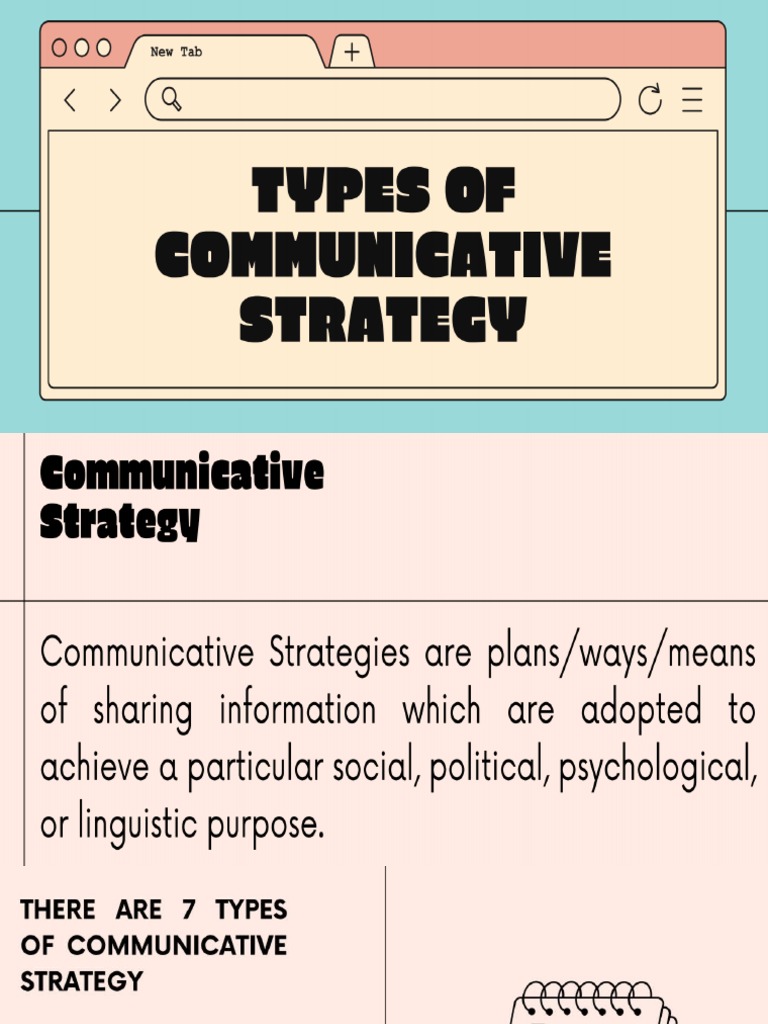communicative strategy essay