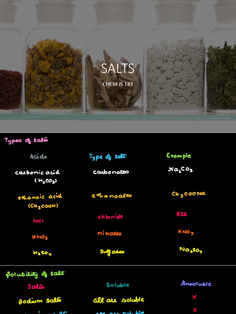 Preparation of Salts - IGCSE | PDF