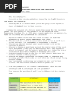 Activity 4-Administrative & Supervisory Problem of Core Curriculum