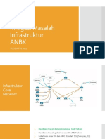 Mitigasi Infrastruktur ANBK