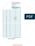 COMPERVEAgente de Controle de Zoonoses Parnamirim 2019