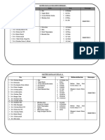 Materi Imtaq Ra