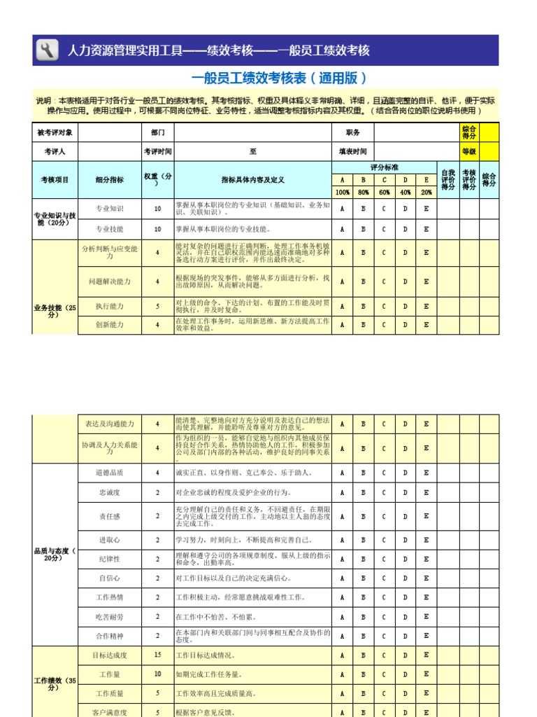 员工绩效考核表模板（通用版） | PDF