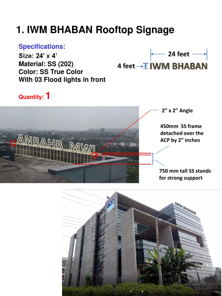 Signage & Logo Design of IWM | PDF