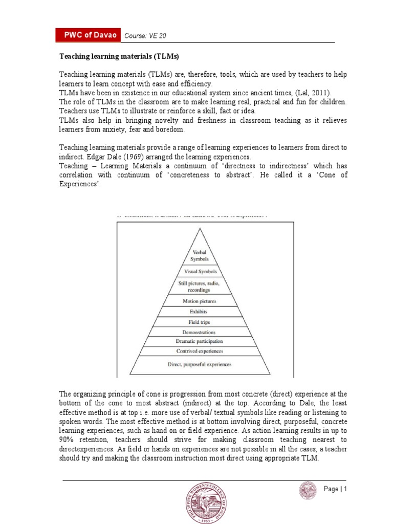 Teaching Learning Materials PDF Learning Teaching Method