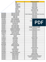 Data Training Matra 08 Nov 2022