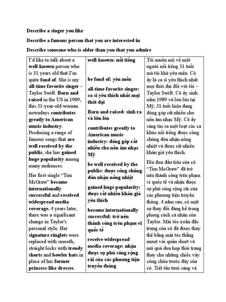 Speaking Part 2 PDF