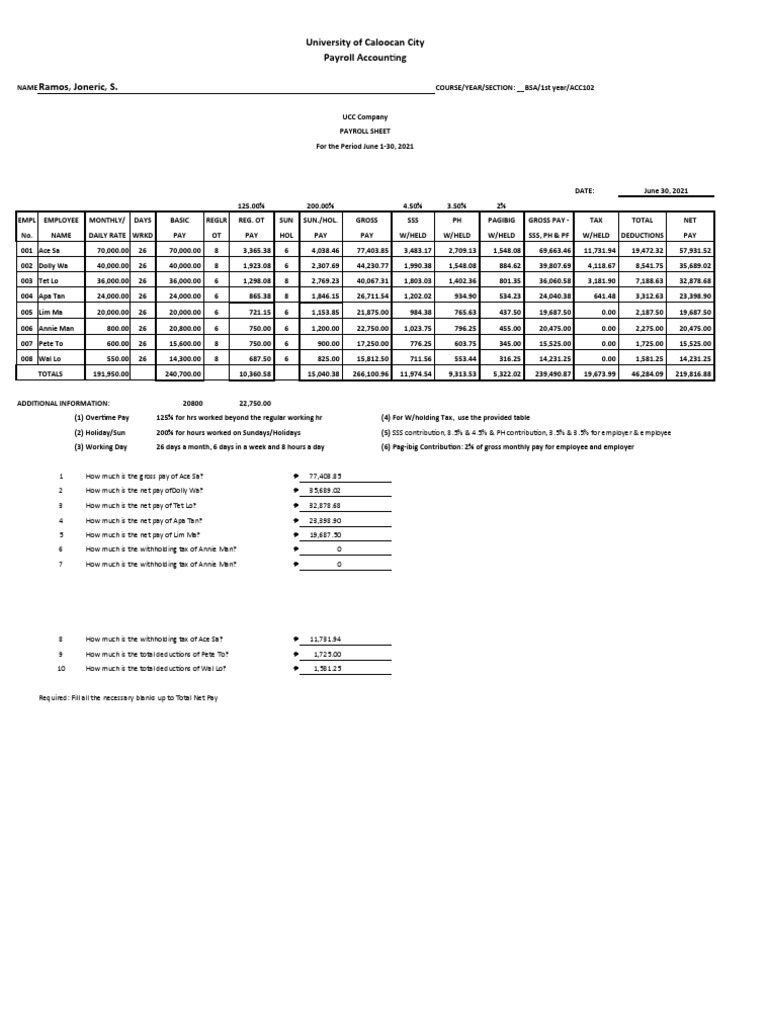 Payroll Sheet Quiz PDF Payroll Economies