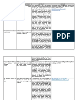 file:///C:/Users/asus/Downloads/ IJERM0403016.pdf: content/uploads/2022/07/Baguio-Case-Study-Web-Pages PDF