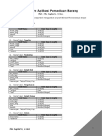 Program Aplikasi Persediaan Barang-Dikonversi