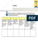 Toolkit 1.1.1 Jadual KWHLAQ (1)