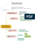 LK - Resume Pendalaman Materi PPG 2022