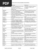 Words Meanings Sentences