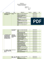 Kisi-Kisi Ipa Kelas 4