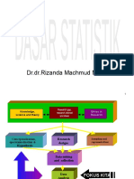 Dasar Statistik