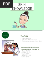 Skin Knowledge - 2020 2