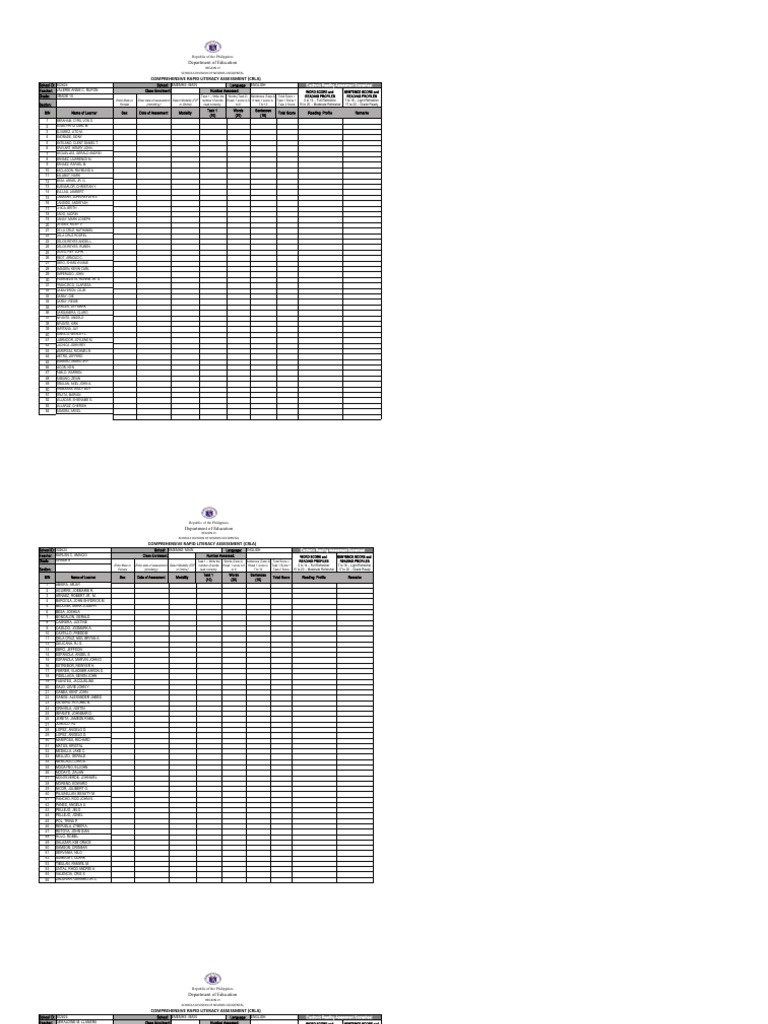 Crla - Assessment Tool | PDF | Human Communication | Linguistics