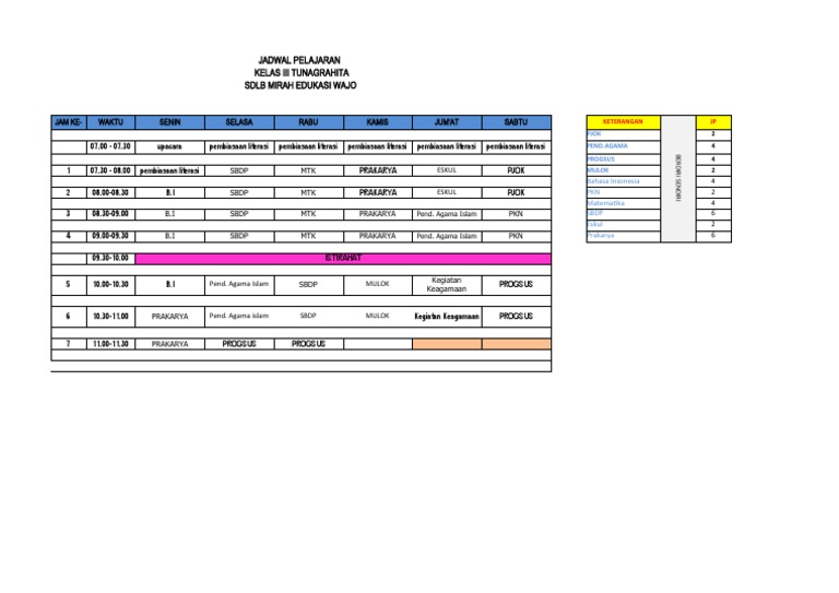 Jadwal Pelajaran Kelas III Tunagrahita | PDF