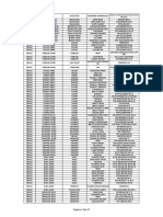 Judet Uat Localitate Denumire Comerciala Adresa Unitatii Partenere/punctului de Lucru