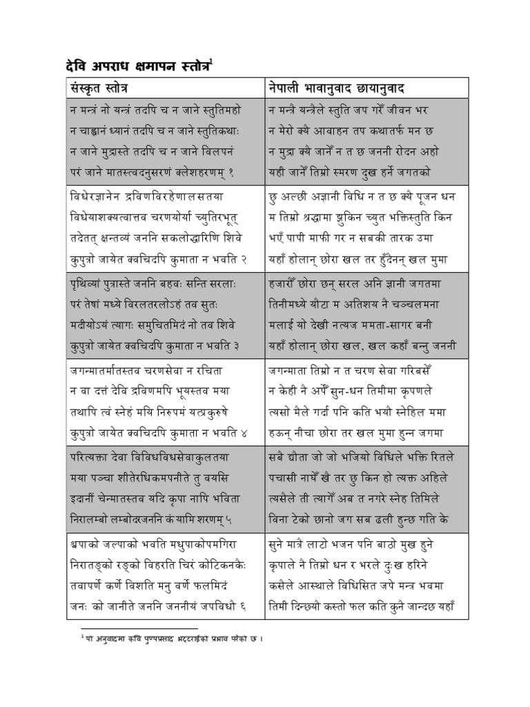 Devya Kshamapana Stotra by AdiShankara | PDF