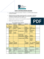 Year 12 Options Groups 2022 - TW