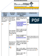 Planificación Mircrocurricular Décimo A-B Primer Parcia Matemáticas