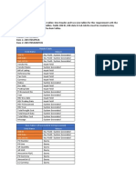 Custom Program - Transport Cost