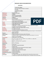 Terminology Used in Documentation