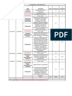 Cronograma de Actividades Toma de Decisiones en El Nivel Operativo