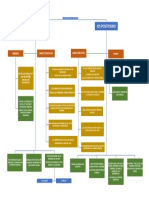 Ius Positivismo e Ius Naturalismo