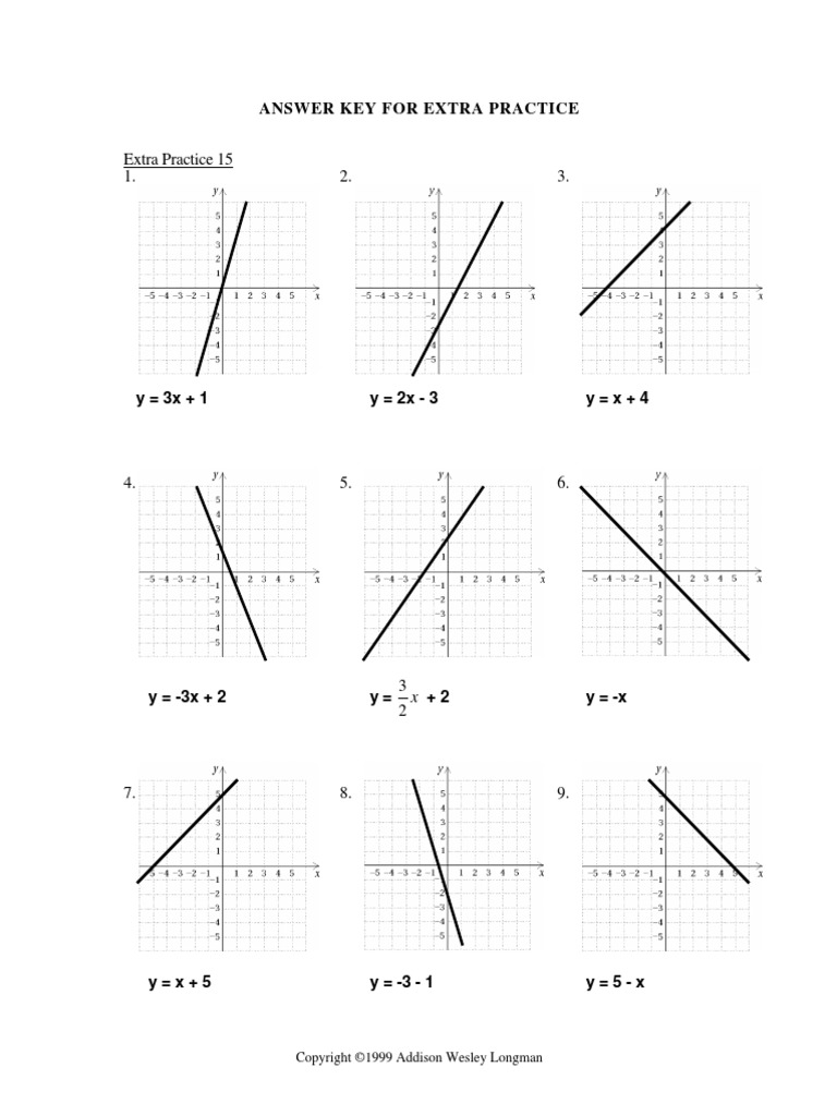 Rochester City School District Practice Answers | PDF