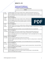 NP033 Appedix B-1 Standard Qualification Requirement For Crew Promotion-Revised 01st Oct - (JX)