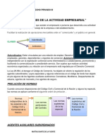 Resumen Completo Derecho Privado III