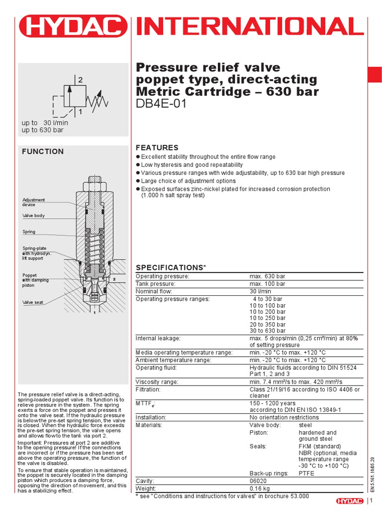 Hydac PDF Valve Piston