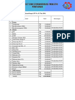 Tarif Pelayanan