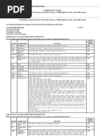 Torque Chart For ASTM A193 Grade B7 Studs | PDF | Nut (Hardware) | Screw
