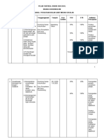 Pelan-Taktikal-Dan-Operasi-Pbsm 2021